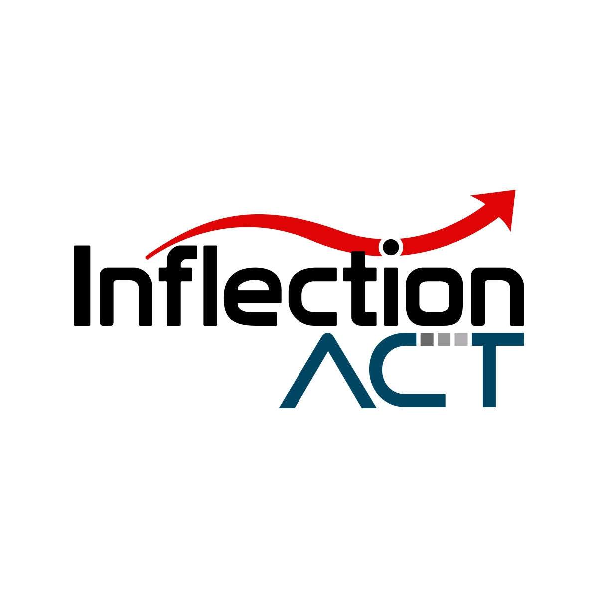 inflectionact.com