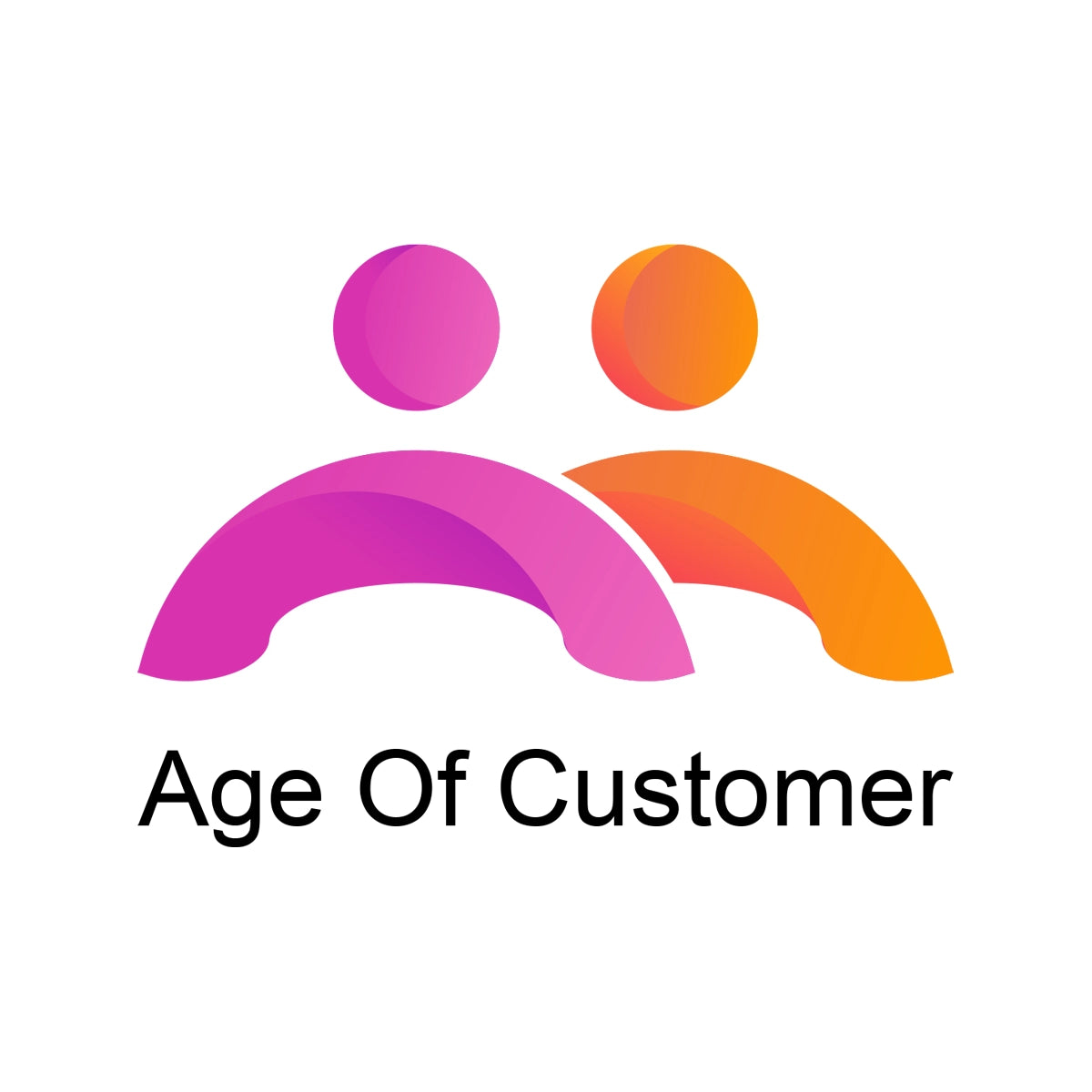 ageofcustomer.com