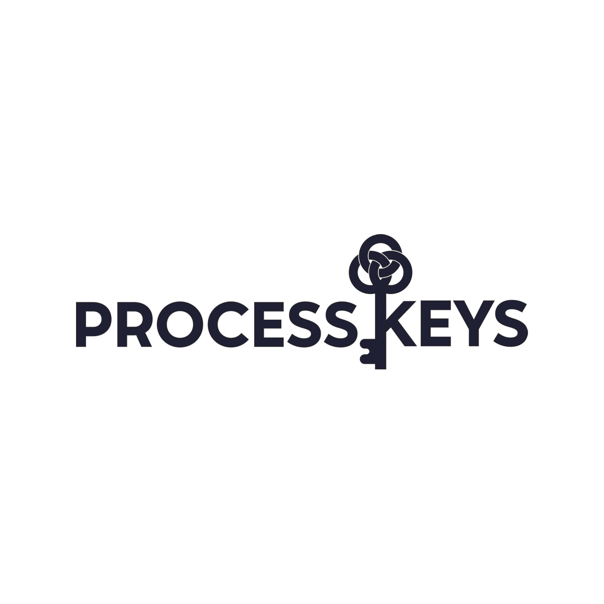 processkeys.com